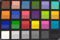 ColorChecker Passport. Исходные цвета представлены в нижней половине каждого блока.
