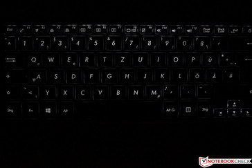Подсветка клавиатуры в темноте