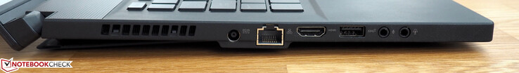 Левая сторона: вентиляционная решетка, разъем питания, Ethernet, HDMI 2.0, USB 3.1 Gen2 Type-A, микрофонный вход, выход на наушники