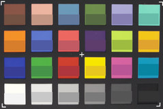 ColorChecker colors. Исходные цвета представлены в нижней половине каждого блока.