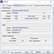 CPU-Z Материнская плата