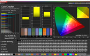 ColorChecker (стандартный цветовой профиль, ориентация на sRGB)