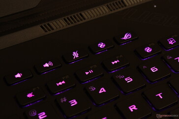 На функциональных клавишах не подсвечены дополнительные символы