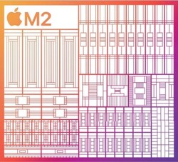 Свойства Apple M2 (Изображение: Apple)