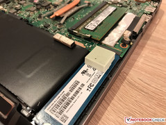 SSD M.2 и оперативная память