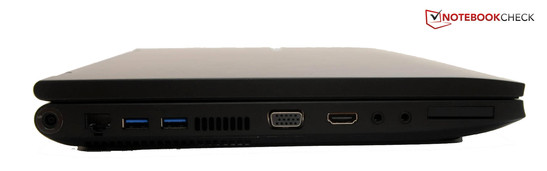 Слева: Разъем для подключения питания, LAN, 2 x USB 3.0, VGA, HDMI, разъемы для микрофона и наушников, ExpressCard