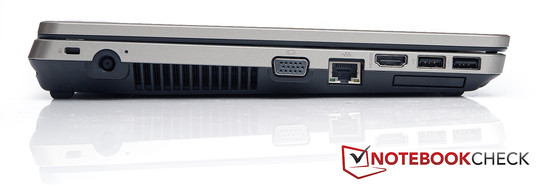 Слева: Разъем для замка Кенсингтона, разъем для подключения питания, VGA, LAN, HDMI, 2 USB 2.0, ExpressCard 34