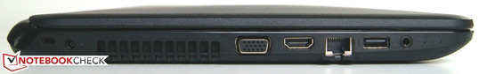Слева: разъем питания, слот Kensington, VGA, HDMI, Ethernet, USB 3.0, аудиоразъем