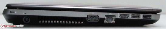Слева:  слот для замка Kensington, разъем для блока питания, VGA-выход, Gigabit-Ethernet-разъем, HDMI, 2x USB 3.0