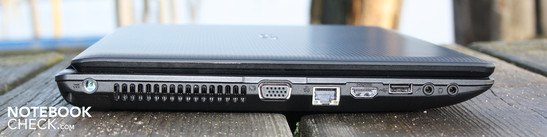 Слева: AC, VGA, Ethernet, HDMI, USB 2.0, микрофон, наушники