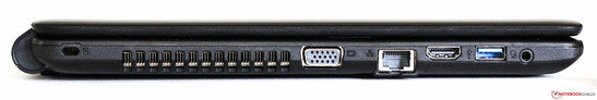 Слева: замок Kensington, вентиляционная решетка, VGA, Ethernet, HDMI, USB 3.0, 3.5-мм аудиоразъем