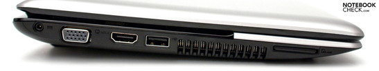 Слева: разъем питания, VGA, HDMI, USB 2.0, решетка вентиляции, считыватель карт памяти