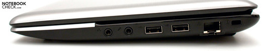 Справа: 2 x USB 2.0, RJ-45, разъем для замка Кенсингтона
