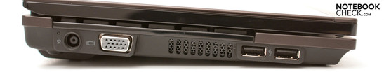 Слева: разъем питания, VGA, решетка вентиляции, 2 x USB 2.0
