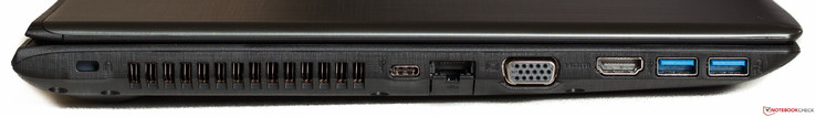 Слева: слот замка Kensington, решетка системы охлаждения, USB Type-C Gen.1, Выдвижной порт Ethernet, VGA, HDMI, 2x USB 3.0