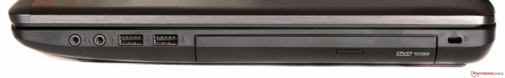 справа: аудиовыход, аудиовход, 2x USB 2.0, DVD-привод, слот замка Kensington
