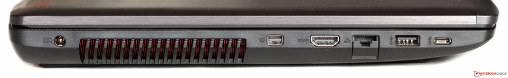слева: разъем питания, решетка системы охлаждения, Mini DisplayPort, HDMI, Ethernet (складной), USB 3.0, USB 3.1 Type-C