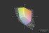Отображение цветового спектра sRGB
