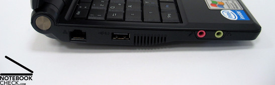 Левая сторона: LAN, USB, аудио