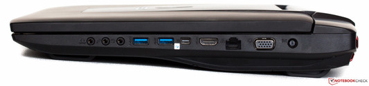 Справа: 3 аудиоразъема, 2 порта USB 3.0, Thunderbolt, HDMI, Ethernet, VGA, разъем питания