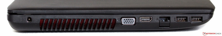 Слева: Порт питания, решетка охлаждения, VGA, HDMI, Ethernet, 2x USB 3.0