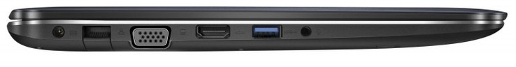 Слева: разъем адаптера питания, порт Gigabit Ethernet, VGA-выход, порт HDMI, порт USB 3.0, комбинированный аудиовыход