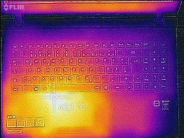 Температурный режим корпуса (верхняя панель, в режиме высокой нагрузки)