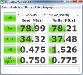 Crystal Disk Mark 3.0: 79 и 78 Мб/с