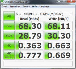 Crystal Disk Mark 68 Mб/с при чтении