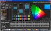 ColorChecker (AdobeRGB)