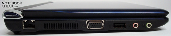 Слева: Ethernet, вентиляция, VGA, USB, аудио