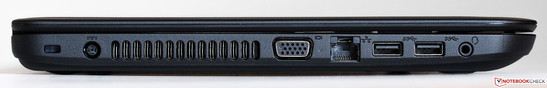 Слева: замок Kensington, разъем питания, вентиляционная решетка, VGA, Ethernet, 2 порта USB 3.0, 3.5-мм аудиоразъем