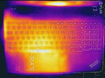 Нагрев корпуса ThinkPad E560 в режиме низкой нагрузки (верхняя панель)