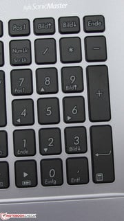 Нумерический блок на клавиатуре