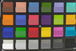 Снимок цветомишени ColorChecker широкоугольной камерой: оригинальные цвета цветомишени показаны в нижней части каждого поля.