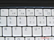 Функциональные клавиши.