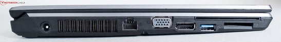 Слева: разъем питания, вентиляционные отверстия, Ethernet, VGA, DisplayPort, USB 3.0, SD-кардридер, SmartCard