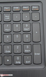 На клавиатуре присутствует цифровой блок.