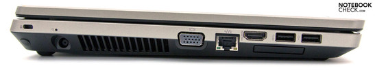 Слева: Разъем для замка Кенсингтона, разъем для подключения питания, VGA, RJ-45, HDMI, USB 3.0, USB 2.0