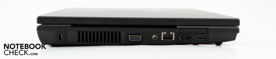 Left: Kensington, VGA, AC, Ethernet, HDMI, USB 2.0, ExpressCard34
