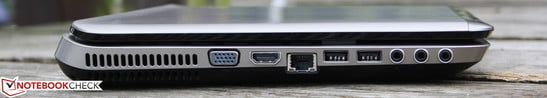 Слева: VGA, HDMI, Ethernet, 2х USB 3.0, 2 лин. выхода, микрофонный вход