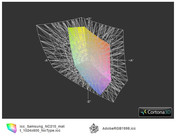 ICC Samsung NC210 vs. AdobeRGB (прозр.)