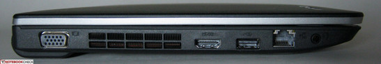 Слева: VGA, HDMI, USB 2.0, RJ45, комбинированный аудиоразъем