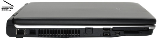 Слева: Gigabit-LAN, 54k-модем, вентилятор, 2x USB-2.0, Firewire, ExpressCard/54, картридер