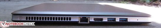 Слева: Кнопка восстановления ОС (Onekey Recovery), Rj-45 (Ethernet), HDMI, 2x USB 3.0