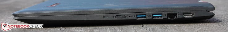 Справа: Кнопка питания, 2x USB 3.0, Ethernet, HDMI