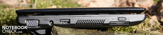 Слева: VGA, вход DC, USB, кардридер