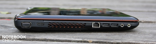 Слева: VGA, HDMI, Ethernet, 2 x USB 2.0, линейный выход, микрофон