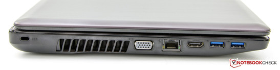Левая сторона: Kensington, VGA, LAN, HDMI, 2x USB 3.0