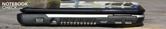 Слева: VGA, Ethernet, HDMI, 2х USB 2.0, ExpressCard54